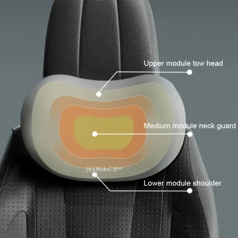 Cojín Ergonómico para Auto